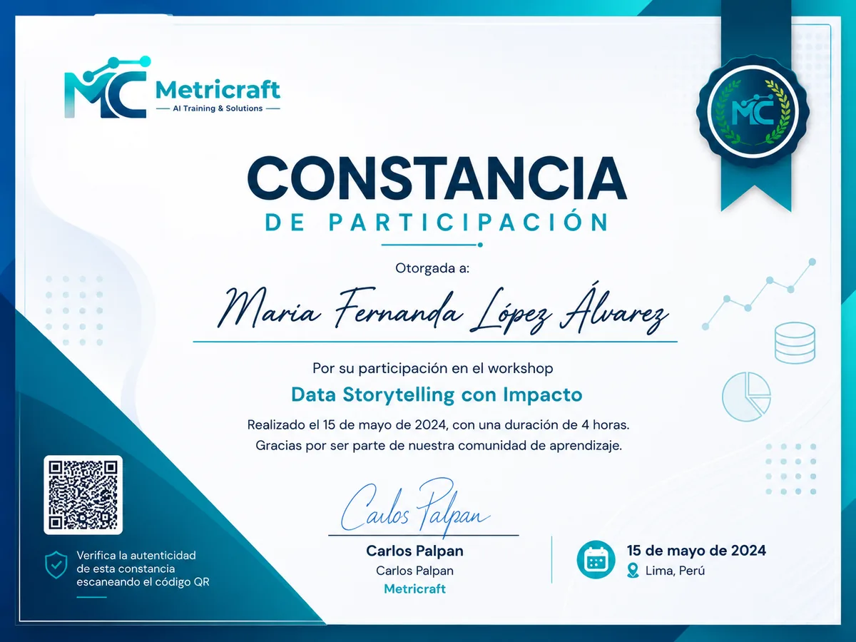 Ejemplo de constancia de participación Metricraft para Adversarial Learning: El Arte de Engañar a la IA